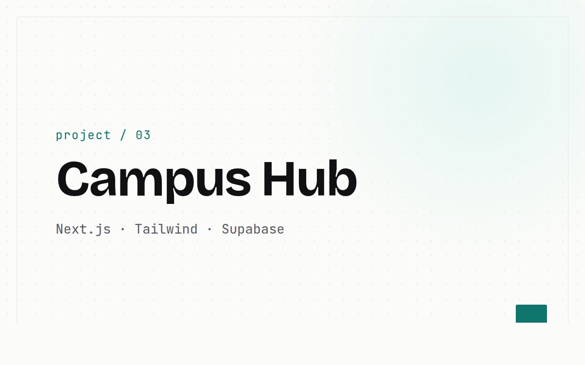 Campus Hub project cover