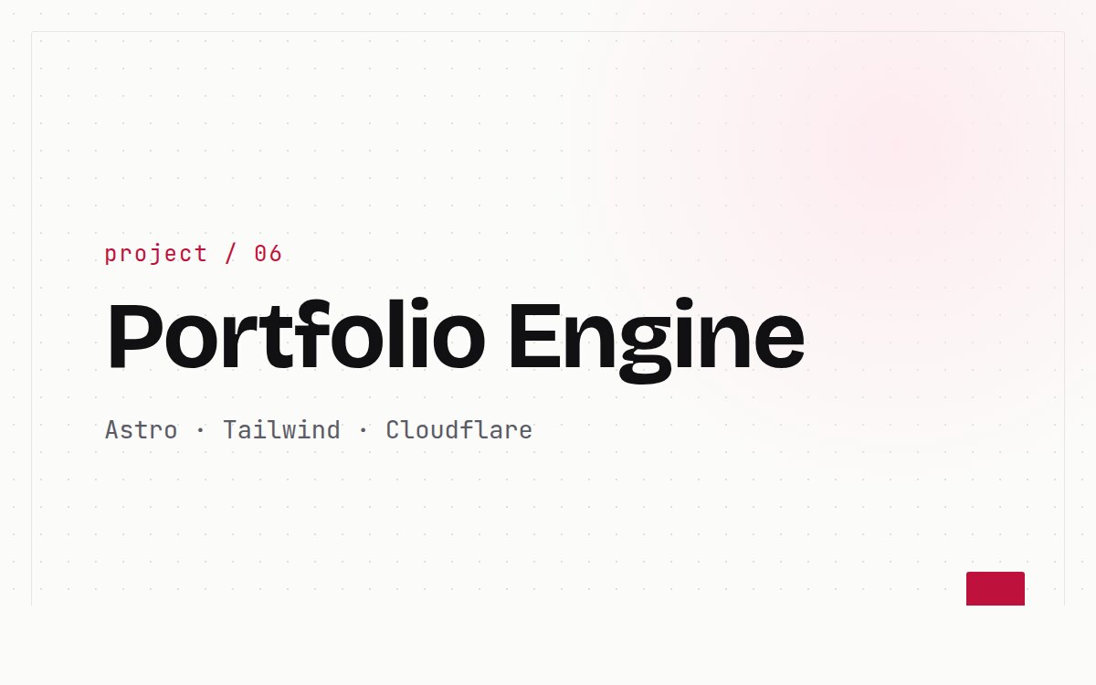 Portfolio Engine project cover